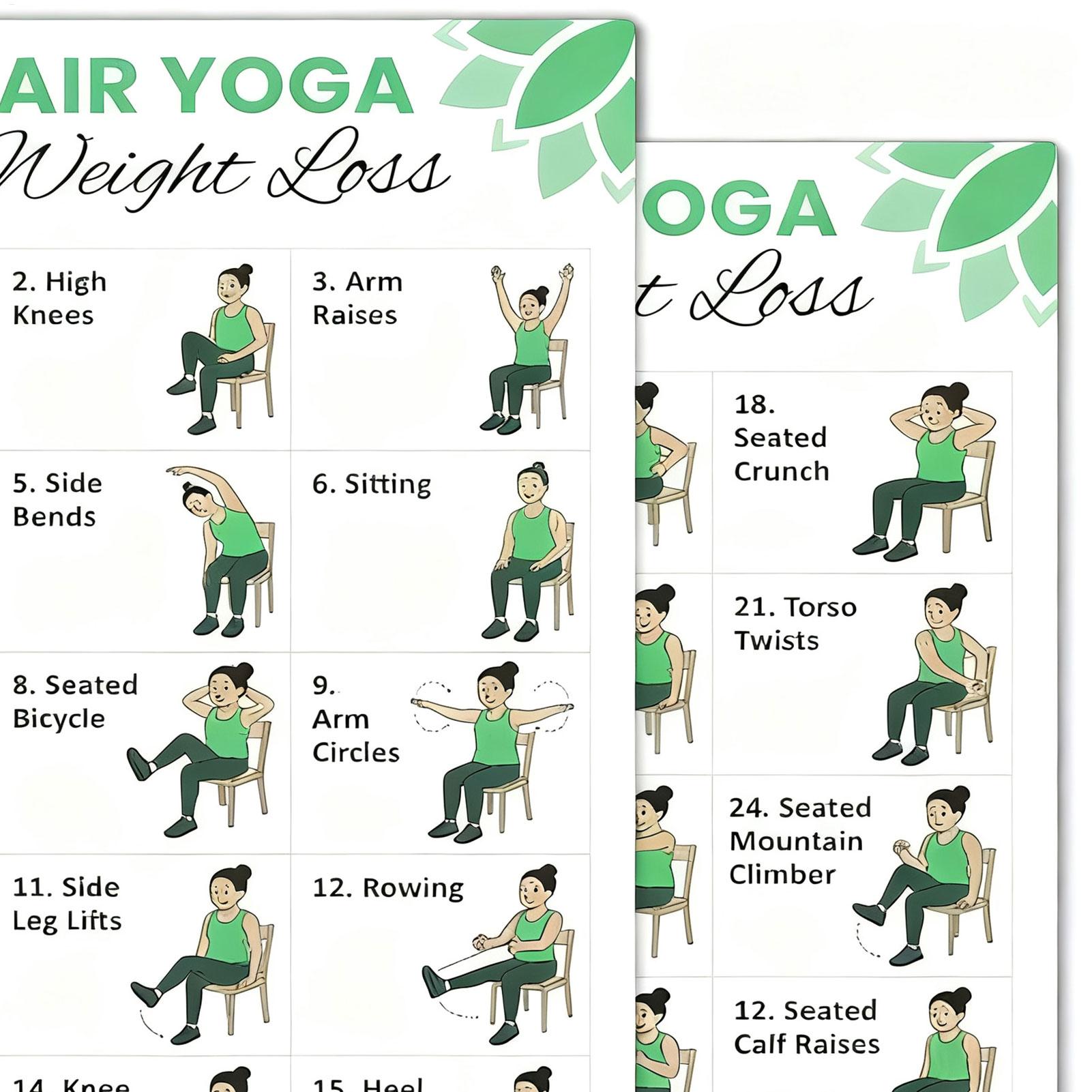 2 PCS Yoga Poster Home Exercis - Sports Equipment Poster review and price